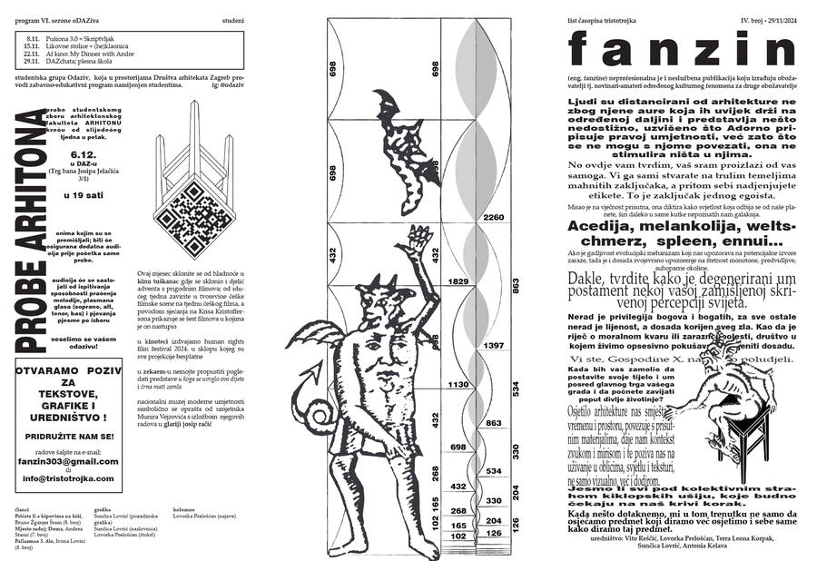 Fanzin e-arhiv